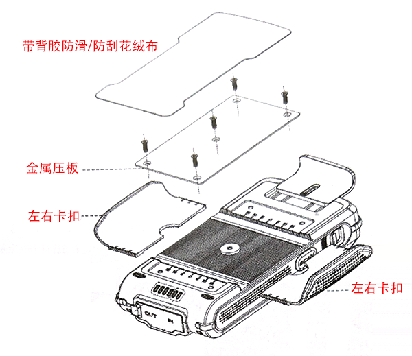 BP-6080A-Cellphone-5